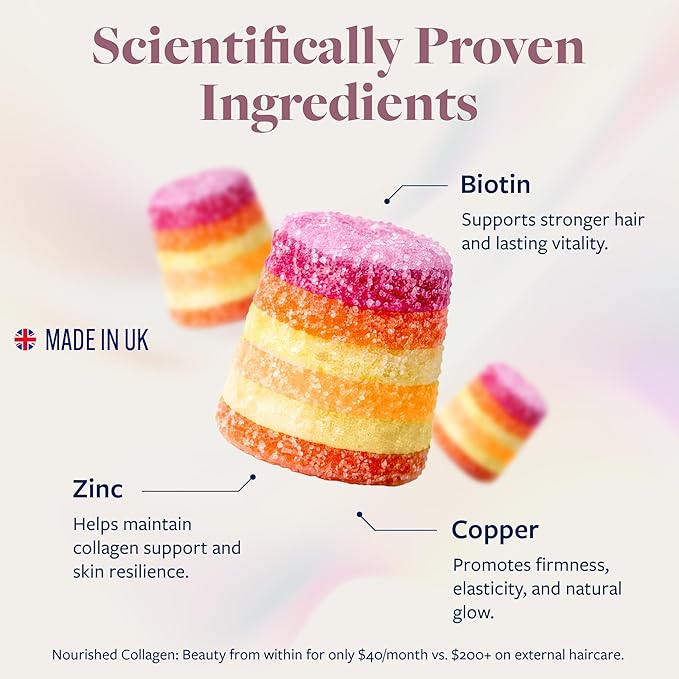 Nourished Collagen Hair Health 30 Count – Ovoderm® Egg Membrane Complex with Biotin Zinc &amp Copper – for Healthy Shiny &amp Fuller-Looking Hair – Sugar-Free Vegetarian Capsules