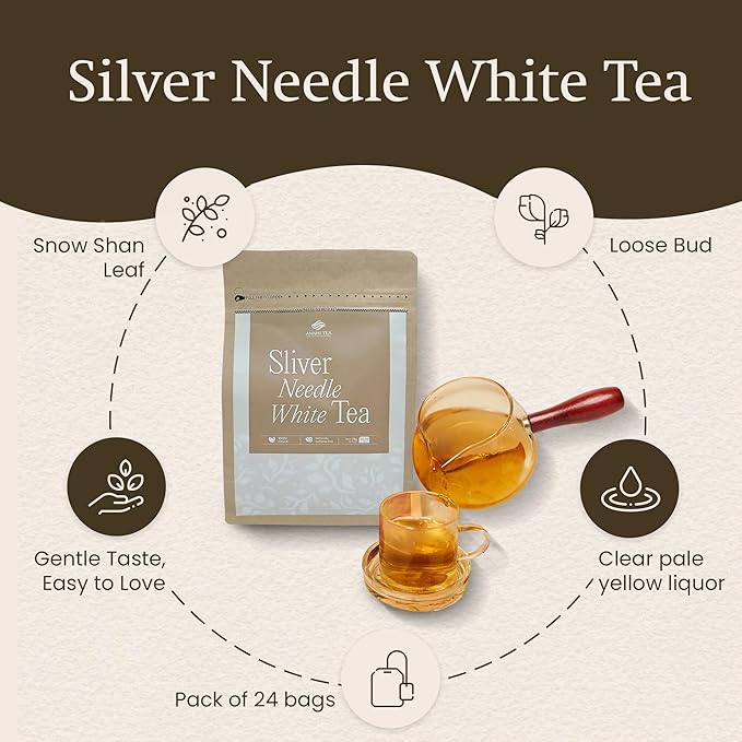 ANNHI TEA Silver Needle White Tea - 24 Tea Bags Loose Bud Naturally Sweet &amp Floral Delicate Herbal Tea Pack Organic Snow Shan Leaf Soothing Vietnamese Tea Leave
