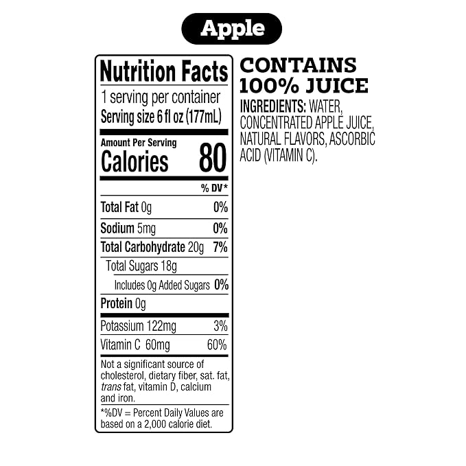 Good 2 Grow Apple Juice boxes With Character Tops (10 Pack) 5 Flavor | Fruit Fussion | Apple Juice | Fruit Punch | Grape | Tropical Medley | Spill Proof Spout | Reusable BPA free packaging satisfy ki