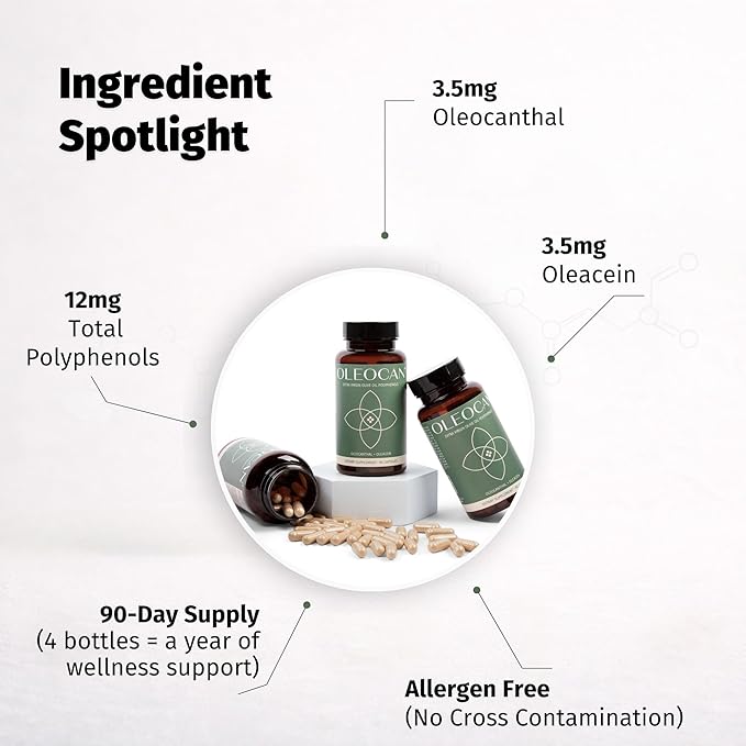 Oleocan™ Olive Oil Polyphenol Capsules – 90-Day Supply – 3.5mg Oleocanthal &amp 3.5mg Oleacein – Natural Joint &amp Inflammation Support – Mediterranean Diet Supplement – EVOO Extract