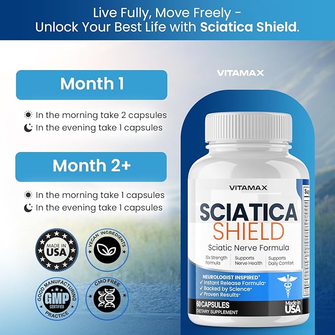 Sciatic Nerve Health Support Supplement – 10x Formula Alpha Lipoic Acid Folic Acid Turmeric Glucosamine MSM Vitamin B Complex - Made in USA – 60ct