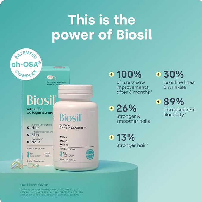 Biosil Collagen Booster Supplement - 60 Liquid Capsules Pack of 2 - Patented ch-OSA Activator for Skin Hair Nails &amp Joints - Supports Natural Production - 60-Day Supply
