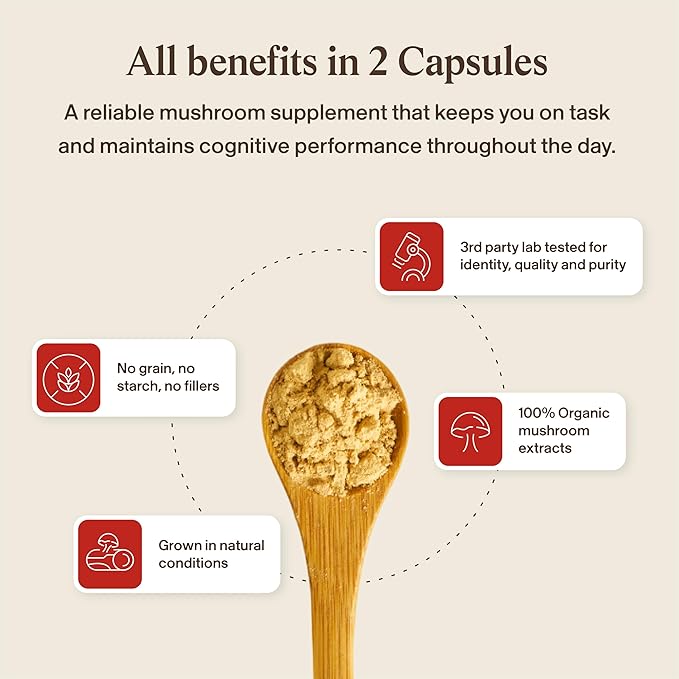Real Mushrooms RealClarity Capsules – Lion’s Mane KSM-66 Ashwagandha Rhodiola &amp Bacopa – Mental Sharpness Alertness. &amp Adaptogenic Support – Vegan Non-GMO – 60 Count Mushroom Supplement