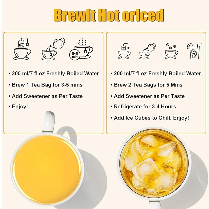 Premium Turmeric Ginger Cinnamon Tea Bags | 100% Natural Hand-made Blend ginger tea | Ginger Turmeric Herbal Tea | No Sugar No Caffeine No Gluten Vegan (120 Bags)