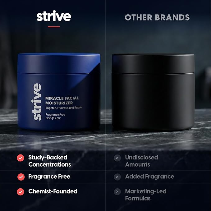 Strive Apex Skin Care Set - Advanced Anti Aging - Fragrance Free All Skin Types Fights Dark Circles Dull Skin - Peptides Retinal Vitamin C Niacinamide (Face Wash Scrub Moisturizer Serum)