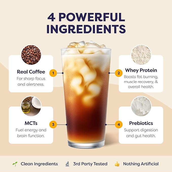 Coconut Mocha Protein Iced Coffee - Premium Whey Protein &amp Instant Iced Coffees - 100% Natural Cold Brew - Zero Artificial Flavors &amp Sweeteners 80 mg Caffeine No Added Sugar 20 Servings