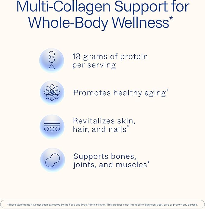 ProHealth Longevity Collagen Complete Powder - for People Over 40. 20g Multi Collagen. Hyaluronic Acid. for Joints Bones Hair Skin Muscles Gut - 30 Servings