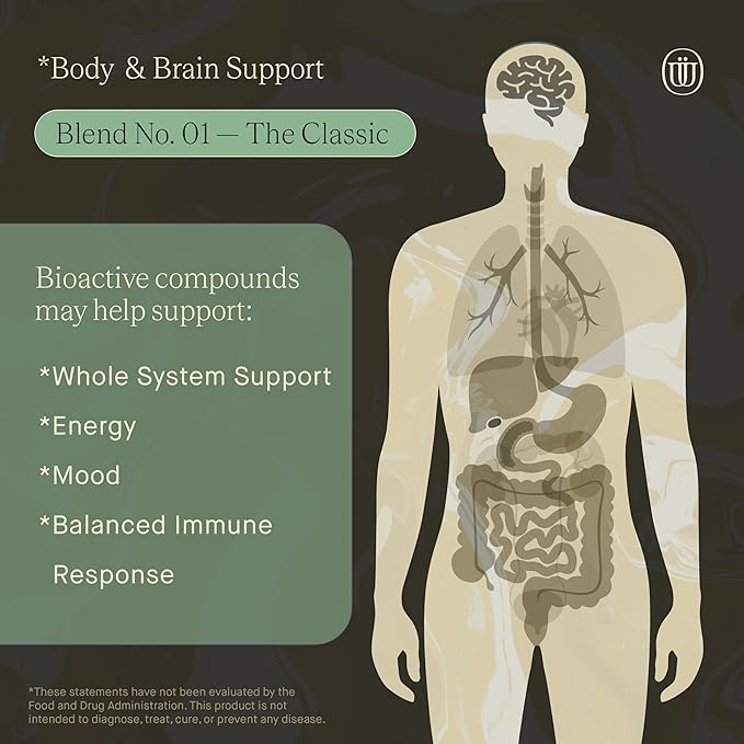 Blend No.1-6 Mushroom Blend Tincture Reishi Chaga Lions Mane Turkey Tail Cordyceps &amp Shiitake Natural Support Immunity Booster Increase Energy &amp Cognitive Function (240 Servings)