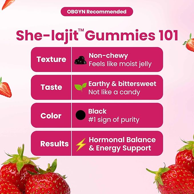 Better Alt SHE-Lajit Gummies for Women |Himalayan Shilajit Shatavari Saffron |OBGYN Recommended |Shilajit Gummies for Women for Energy &amp Hormone Balance |Orange Flavor|60