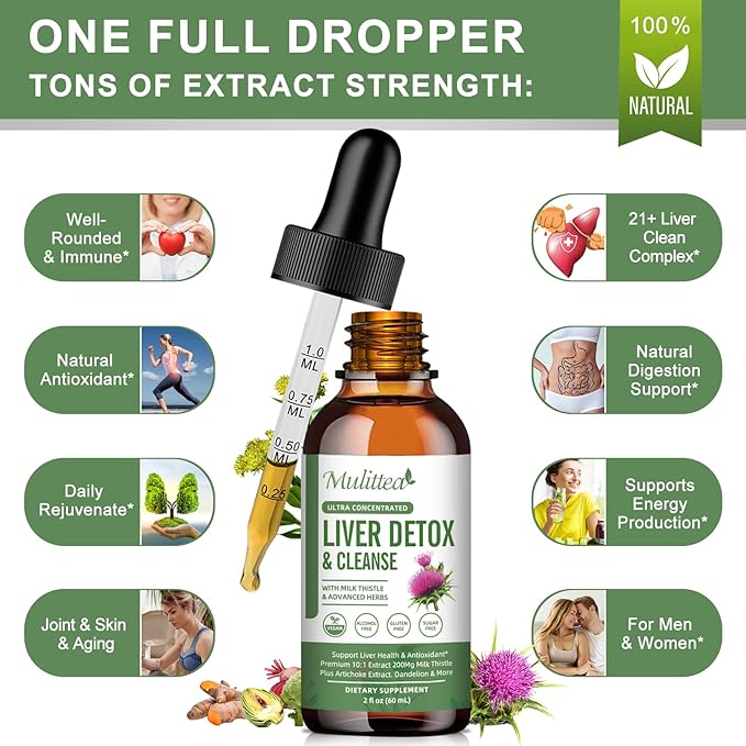 Liver Health &amp Lymphatic Drainage Drops -Support Liver Cleanse Detox &amp Repair with Artichoke Milk Thistle Silymarin Extract DandelionTurmeric Berberine to Renew w/21 Potent Herb-Nutrients-6