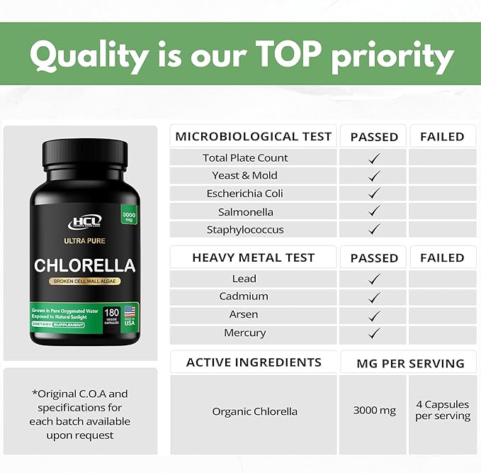 Chlorella Capsules 3000 mg - Cracked Cell Wall Blue Green Algae Supplement - Best Natural Detox Cleanse - Plant Vitamins Minerals Chlorophyll Vegan Protein Powder Pills - Made in USA
