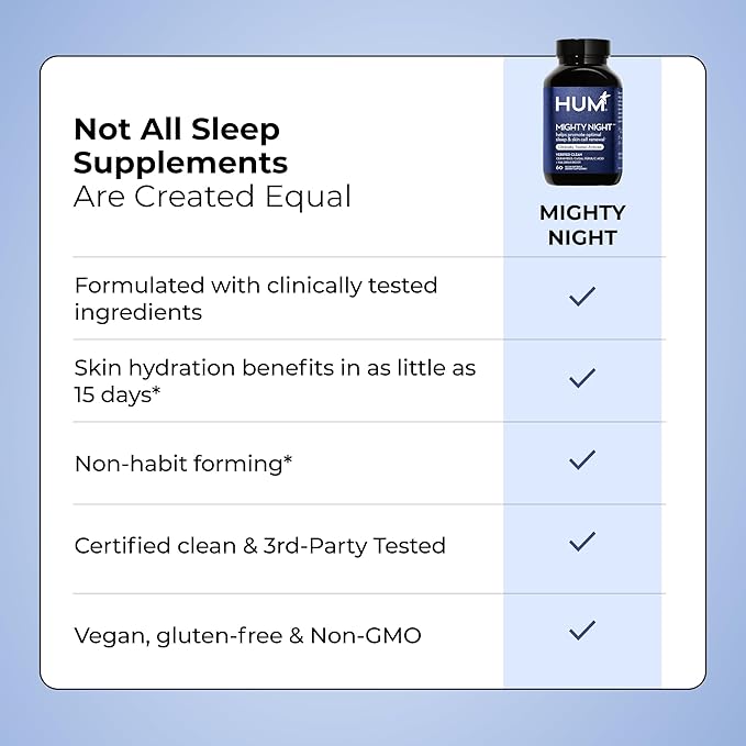 HUM Mighty Night Nighttime Sleep Supplement for Skin Care CoQ10 Valerian Root &amp Ferulic Acid to Support Cell Turnover Skin Vitamins for Women and Men Overnight Beauty Vitamins 60 Vegan Softge