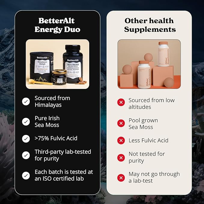 Better Alt Shilajit Resin 30 gm &amp Sea Moss Capsules Energy Duo| Shilajit Gold Grade for Men &amp Women with High Potency &amp Irish Sea Moss with Black Seed Oil