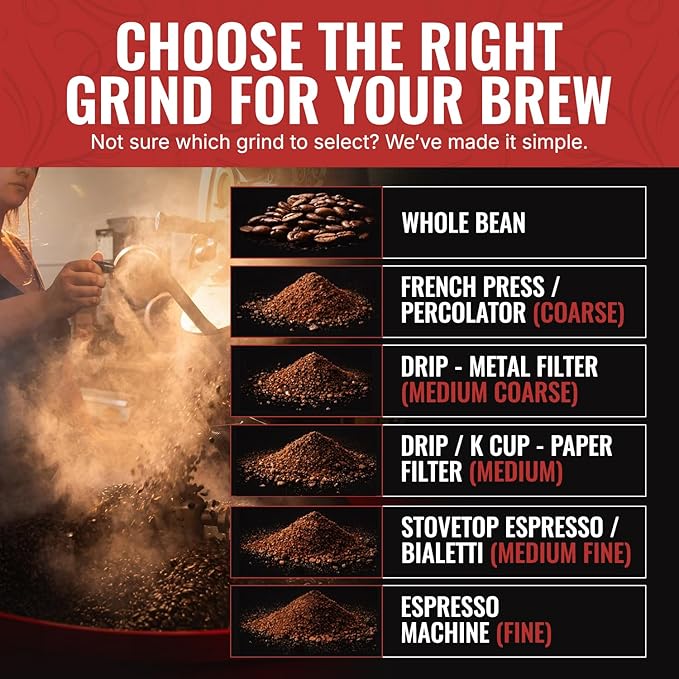 Aldo’s Coffee Co. Organic Water Process Decaf Coffee Dark Roast 100% Arabica from East Timor 16 oz (Medium Coarse Grind)