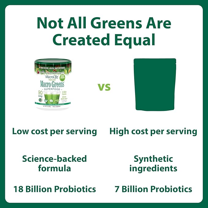 MacroLife Macro Greens Powder 38 Superfood Probiotics Antioxidants Digestive Enzymes &amp Adaptogen Supplement - Daily Super Green Juice &amp Smoothie Mix - Non-GMO Vegan Gluten-Free - 30 oz (90 Ser