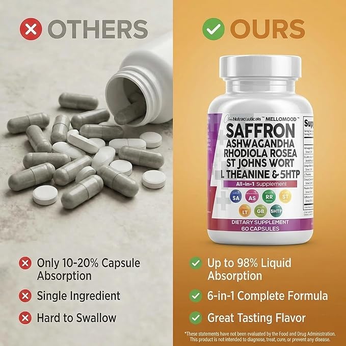 Clean Nutraceuticals Saffron Supplements Extract 100mg + Ashwagandha L-Theanine 200mg - Mood Support Ginkgo Biloba St. John's Wort Rhodiola Rosea &amp 5-HTP Capsules Pills Men Women