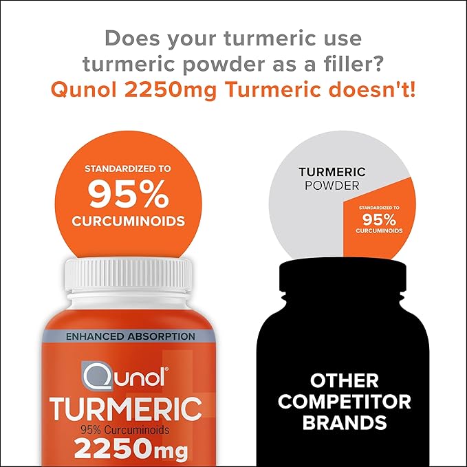 Qunol Turmeric Curcumin with Black Pepper &amp Ginger 2400mg Turmeric Extract with 95% Curcuminoids Extra Strength Supplement Enhanced Absorption Joint Support Supplement 105 Count