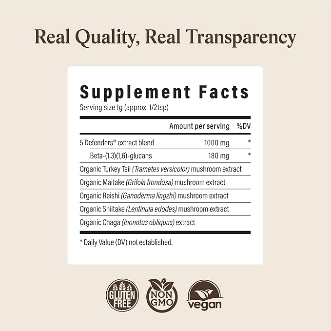 Real Mushrooms 5 Defenders Mushroom Complex Powder – Organic Mushrooms Extract from Chaga Reishi Turkey Tail Maitake &amp Shiitake Mushroom Blend for Wellness Support with Beta Glucans - 100 Servi