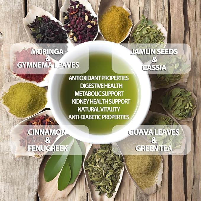 Daily Balance Tea - Natural Herbal Tea with Moringa Gymnema Jamun seeds Cassia Fenugreek Guava leaves Cinnamon - 30 Pyramid Tea Bags (1)