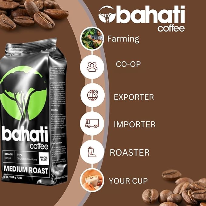 Kenya AA Grade Roasted Arabica Coffee Beans from Kenyan Highlands - 100% Pure Roasted Coffee Beans - Medium Roast Whole Beans 2 LB