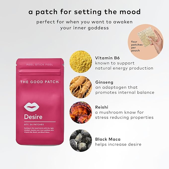 The Good Patch Desire Sexual Wellness Patches Get in the Mood Natural with Vitamin B6 Reishi Black Maca Plant Powered Wearable Wellness Botanical and Vitamin (8 Total Patches)