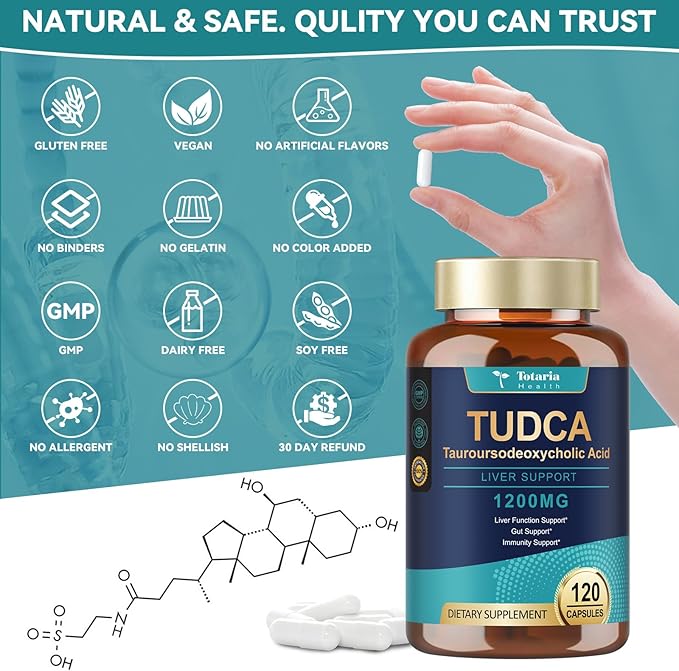 Totaria TUDCA Supplement 1200mg (Tauroursodeoxycholic Acid) 120 Capsules Ultra Strength TUDCA Bile Salts Liver Supplements Pure Tudca for Liver and Gallbladder Repair Gut Health