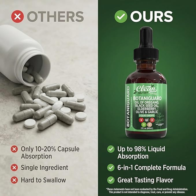 Clean Nutra Oil of Oregano Drops Black Seed Oil Elderberry Vitamin D D3 K2 Olive Garlic Immune Support Supplement Wellness Formula Zinc Supplements Liquid 2 Fl Oz BotaniGuard Vegan Non-GMO