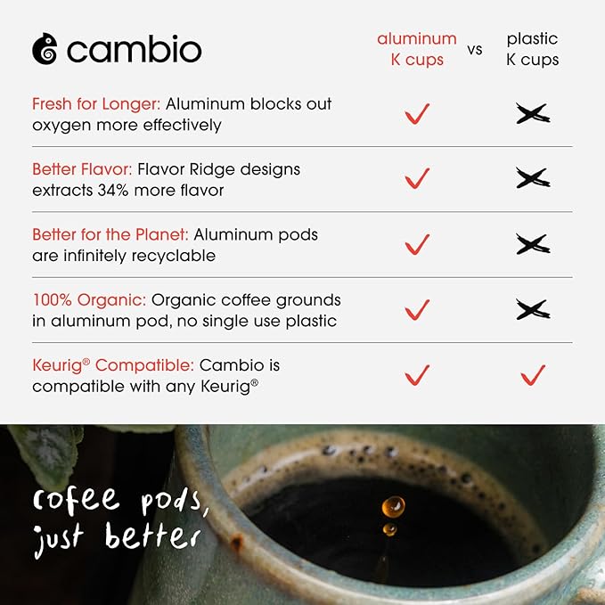 Cambio Roasters Organic Coffee Pods Variety Pack – Includes Light Roast Dark Roast and Decaf Aluminum Coffee Pods Compatible with Keurig® Small Batch Roasted Long-Lasting Freshness 32 Count