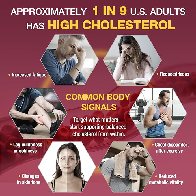 Liposomal Red Yeast Rice 1200mg with CoQ10 &amp Astaxanthin – Rice Yeast for Cholesterol Cardiovascular &amp Metabolic Support – High Absorption – Citrinin-Free 120 Softgels (2 Bottle)