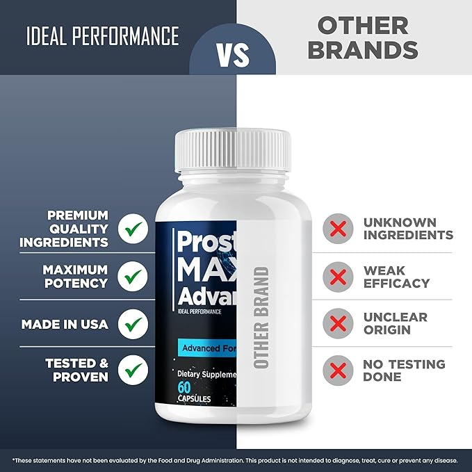 Prostate Max Supplement Prostate Max Advanced Capsules for Men - Maximum Strength for Daily Wellness &amp Comfort All Natural ProstateMaxAdvanced Pills Reviews (5 Pack)