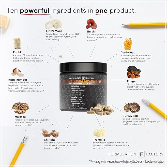 Formulation Factory Mushroom Supplement - Shroom Vroom 10-in-1 Mushroom Complex with Lion's Mane Cordyceps &amp Turkey Tail - Brain Focus &amp Energy Capsules - 120 Capsules 2 Month Supply