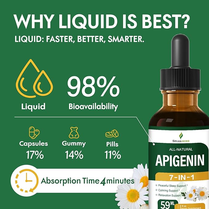Apigenin Supplements for Sleep 7-in-1 Formula Drops w/Chamomile Extract &amp L-Theanine for Calming &amp Relaxation Support Fast Apsorption Liquid w/Valerian Root &amp Passion Flower. 2oz