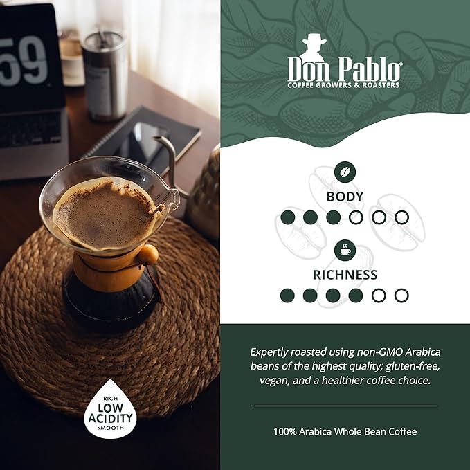 Don Pablo Colombian Decaf - Limited Edition Dark Roast Gourmet Coffee Swiss Water Process Decaf 100% Arabica Whole Bean Non-GMO Low Acidity 2 Pound (2 lb) Bag