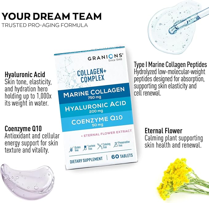 Granions Marine Collagen Tablets with CoQ10 and Lemon Powder - Hydration Glow &amp Beauty Care Bundle