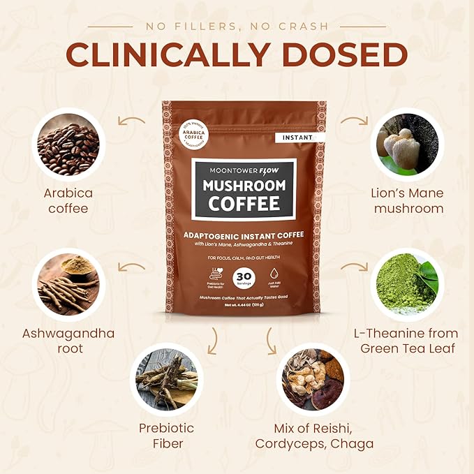 Moontower Organic Mushroom Coffee - Instant Adaptogenic Blend with Lion's Mane Ashwagandha L-Theanine &amp Prebiotic Inulin for Focus Calm Energy &amp Gut Health - Real Ground Coffee - 30 Serving