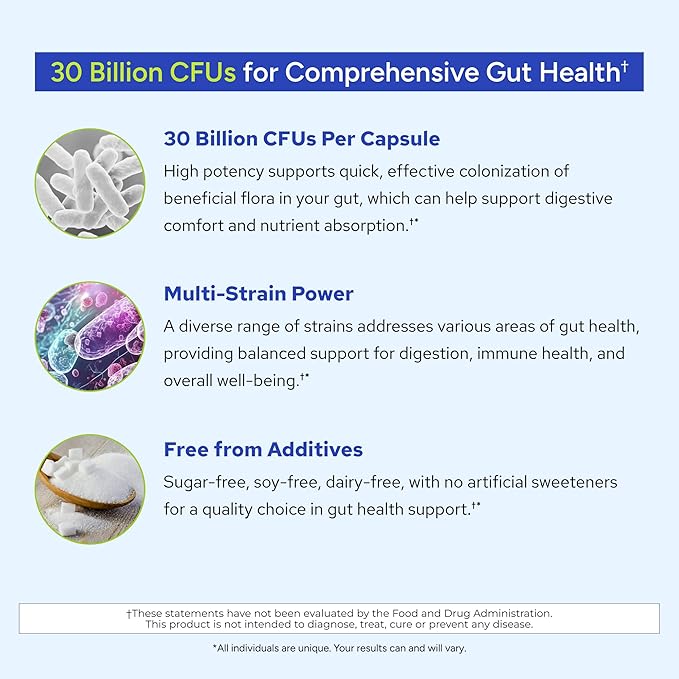 Gundry MD® 24 Strain Probiotic with 30 Billion CFUs 30 Count