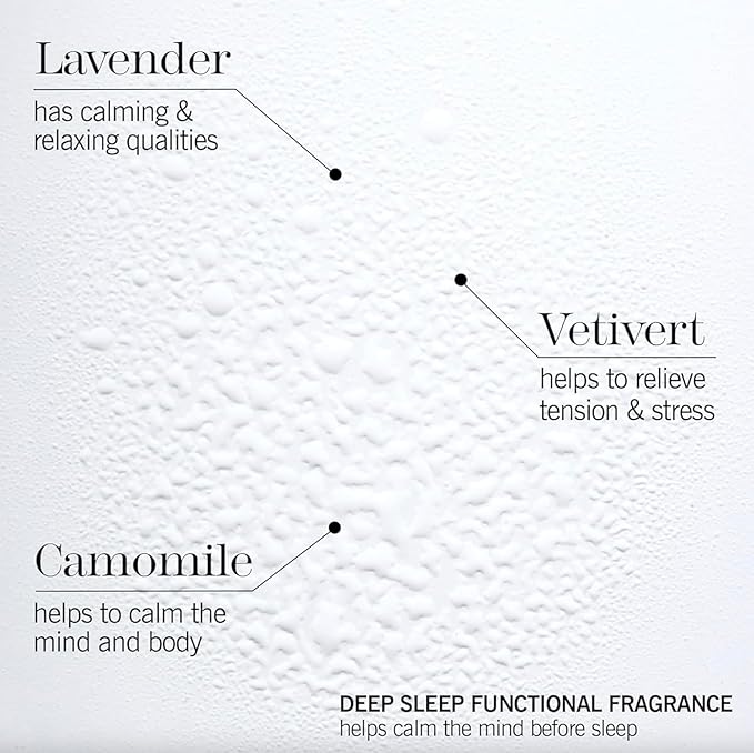 This Works Sleep Plus Pillow Spray 50 ml - Motion-Activated Sleep Spray Infused with Lavender Camomile and Vetivert - Science-Backed Pillow Spray Designed to Aid Restless Sleepers