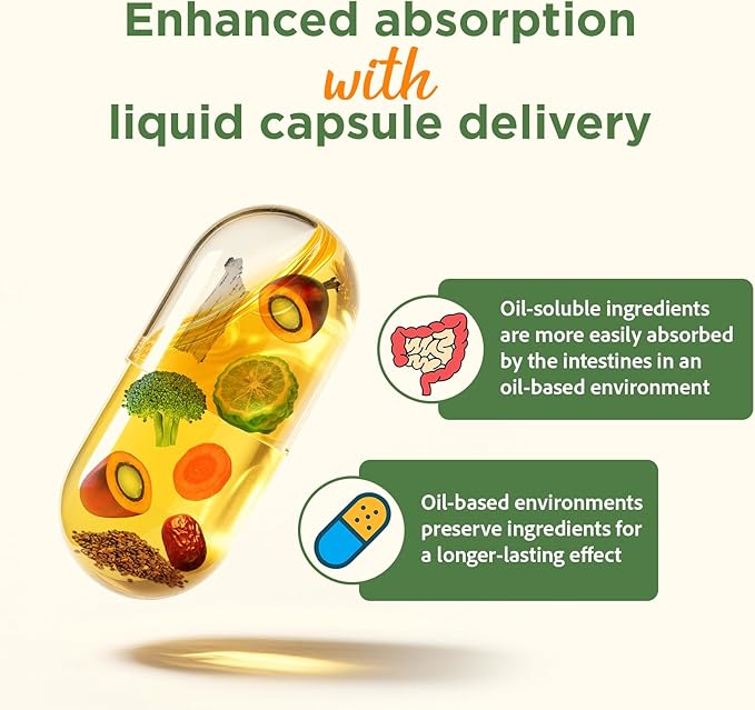 Advanced Cholesterol Lowering Supplements &amp for High Cholesterol | Liquid-Filled Capsules for Maximum Absorption | Plant Sterols Policosanol Bergamot Extract | Triple-Action Formula180 Capsules