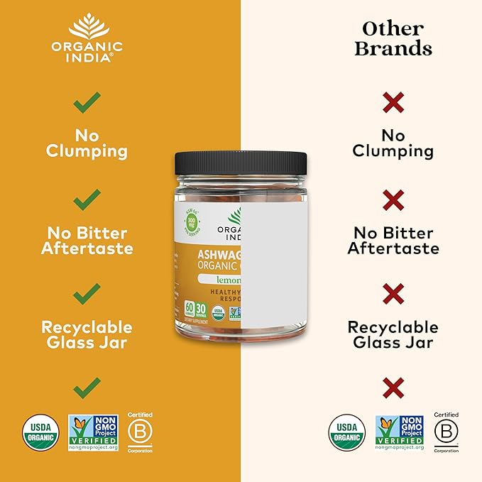 ORGANIC INDIA Ashwagandha Gummies for Men &amp Women - Stress Supplement KSM-66 Ashwagandha Root Extra Strength Calm Chews Vegan Non-GMO - Lemon Lime 60 Gummies