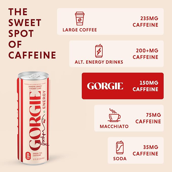 GORGIE Jordyn Jones Cherry Lime Sugar-Free Natural Energy Drink Sparkling Healthy Energy Drinks - Green Tea Biotin B Vitamins -150mg Caffeine Vegan &amp Low Calorie (Pack of 12)