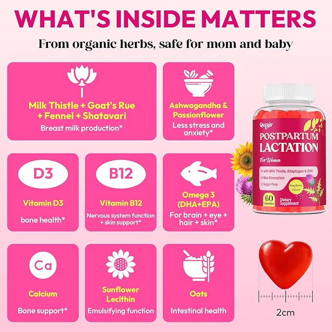 Lactation Supplement Postpartum Lactation Support Gummies for Breastfeeding with Milk Thistle and Postnatal Vitamins As Breast Milk Supply Booster Recovery Hair Growth 60 Count Sugar Free &amp V
