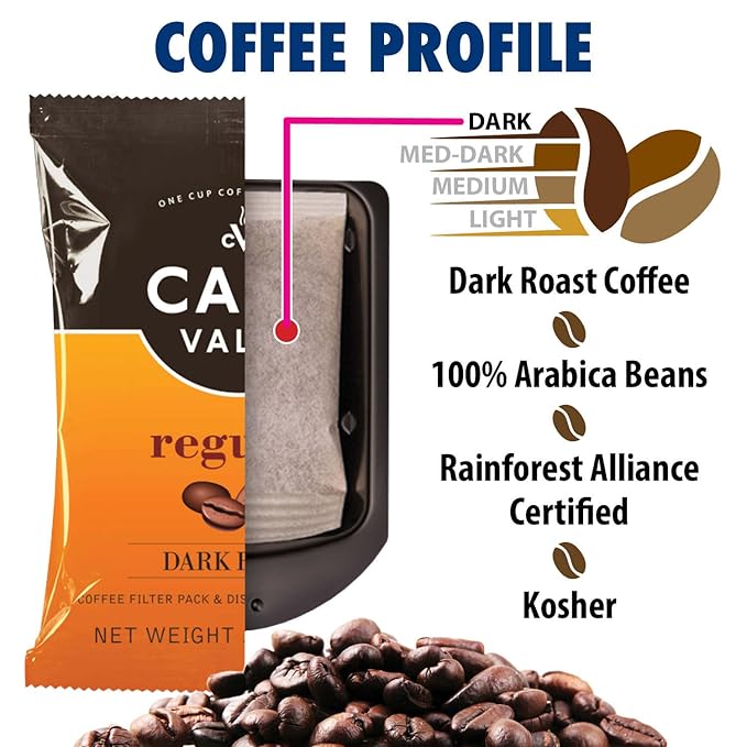 Café Valet Regular Dark Roast Single Serve Coffee Packets – 84 Count – For Use with Café Valet Single Serve Cofee Makers – Disposable Brew Basket &amp Cofee Pack