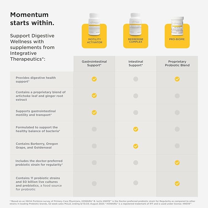 Integrative Therapeutics Motility Activator – GI Motility &amp Gut Health Support Supplement* - Dairy-Free &amp Gluten-Free - 60 Capsules (60 Servings)