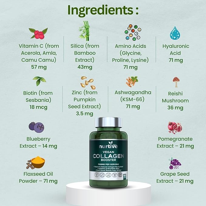 Plant-Based Collagen Booster - Vegan Support with Vitamin C Amino &amp Hyaluronic Acids - 700mg/Serving - Non-GMO Gluten-Free No Filler - 60 Capsules 2 Capsules/Day for 1 Month Supply