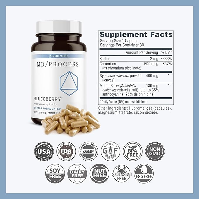 GlucoBerry Maqui Berry Extract with Chromium Picolinate for Blood Health Support - with Biotin and Gymnema Sylvestre - Doctor Formulated - 30 Capsules