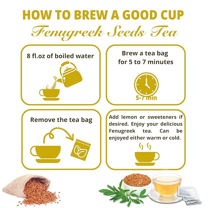 VIDA FARM 125 Fenugreek Tea Bags 100% Natural Fenugreek Herbal Tea No Additives No Caffeine No Sugar