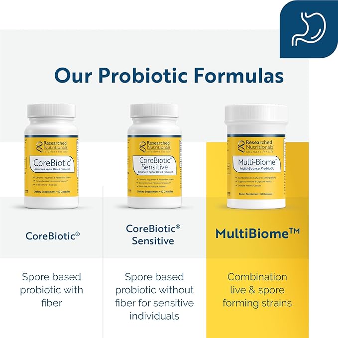 Researched Nutritionals Multi-Biome - Dual-Action Probiotics for Women &amp Men - Spore + Live Strain Formula with Delayed-Release Capsules for Gut Health Histamine &amp Immune Support (30 ct)