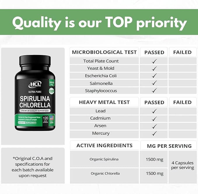 Chlorella Spirulina Powder Capsules 3000 mg of BMAA Free Purest Blue Green Algae - Best Natural Detox Raw Vegan Vitamins Protein Green Superfood - Made in USA