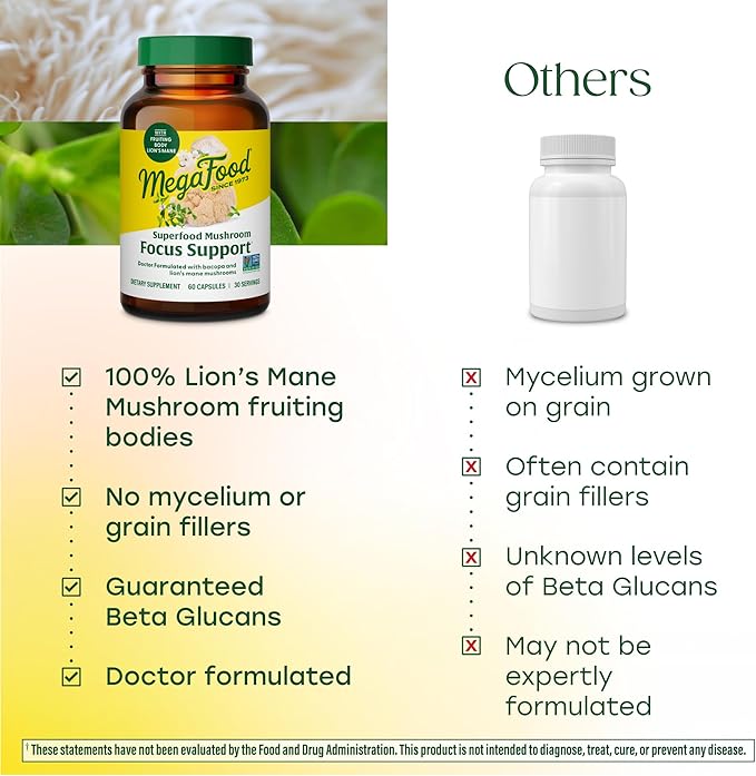 MegaFood Superfood Mushroom Focus Support - Lions Mane Supplement Capsules - Doctor Formulated – Lion’s Mane Mushroom Supplement with Clinically Studied Bacopa - Vegan - 60 Capsules 30 Servings