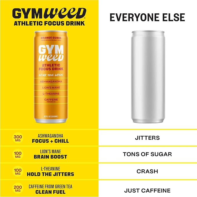 GYM WEED Athletic Focus Drink with KSM-66 Ashwagandha Lion's Mane Mushroom L-Theanine 200mg Green Tea Caffeine with Natural Sweeteners Orange Guava Flavor 12 Pack